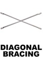Diagonal Cross Bracing, X Bracing